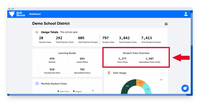 student tutor overview 1