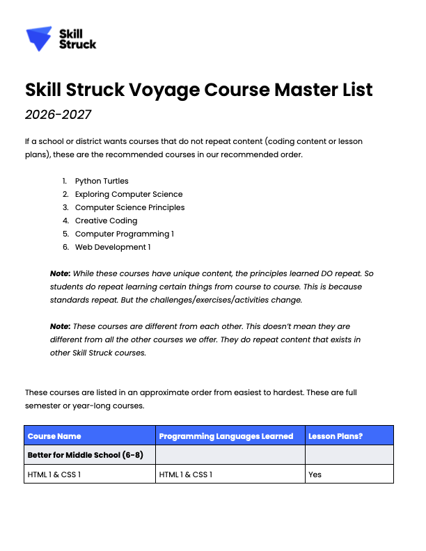 Skill Struck Voyage Course Master List 2026-2027